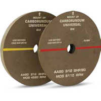 Resinoid and Rubber Abrasive