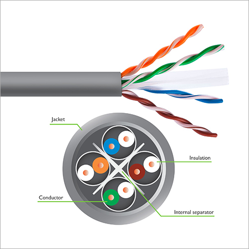 4 Pairs CAT6 UTP Cable