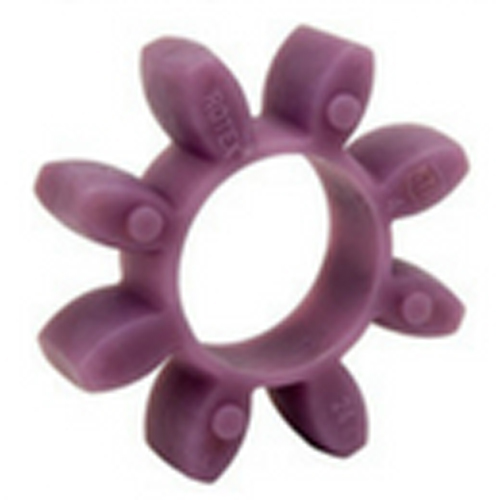 GR Spider Flexible Coupling