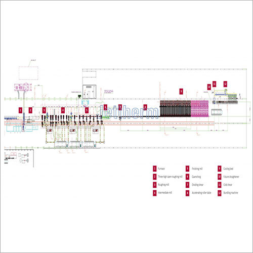 Continues Type Universal Mill Plant Layout