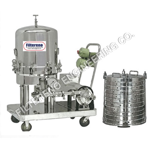 Filter Press Zero Hold Up Capacity: 8X8 To 33X18 Liter (L)