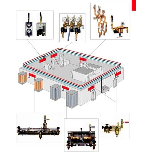 केंद्रीय गैस आपूर्ति प्रणाली