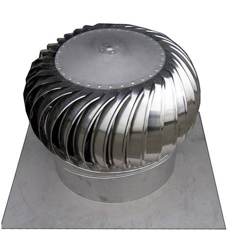 Wind Turbine Ventilator