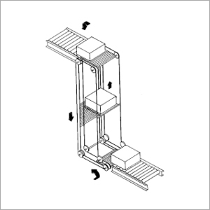 Vertical Chain Conveyor