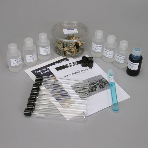 Test Tube Kits