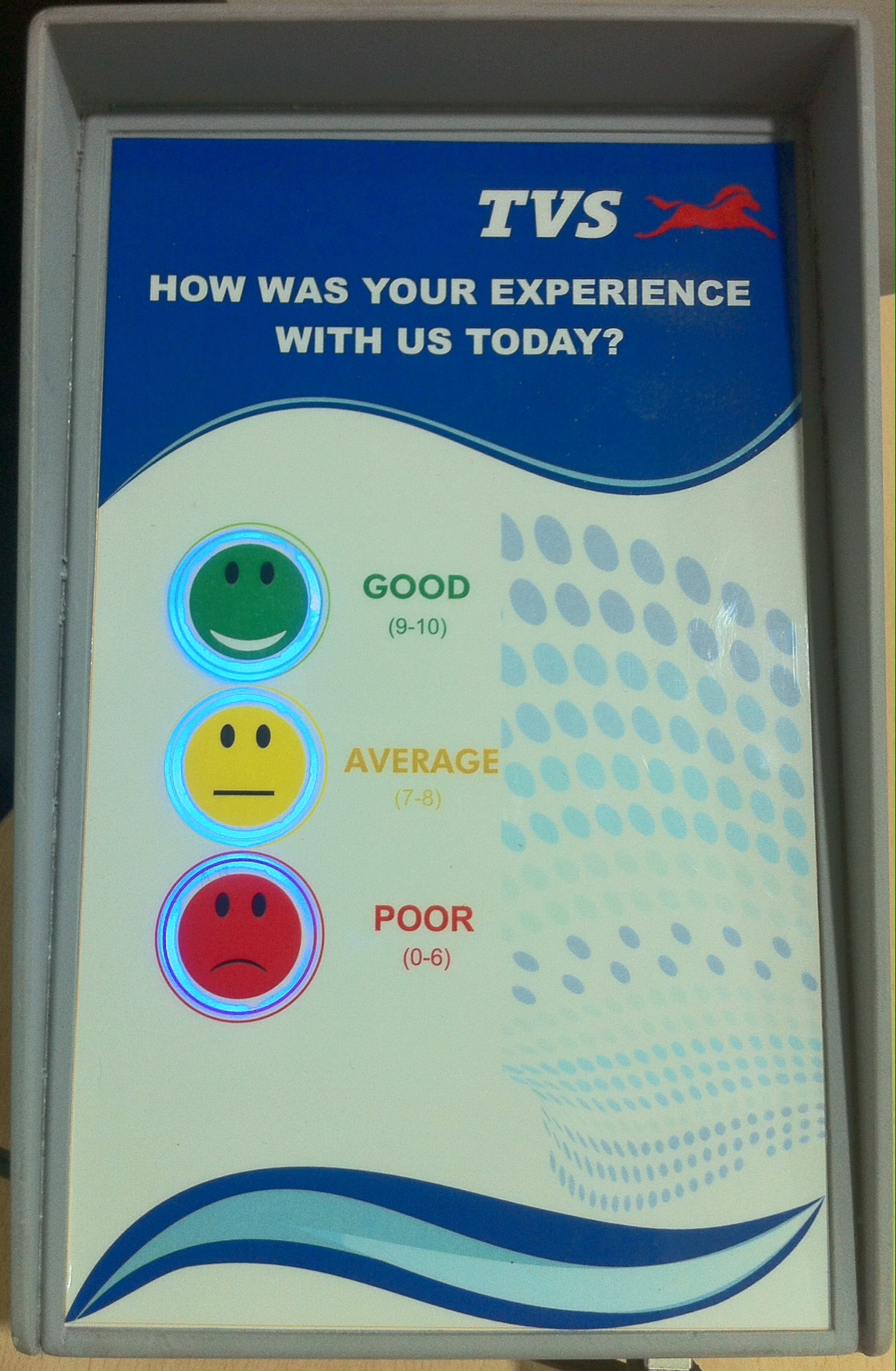 GSM Customer Response Machine