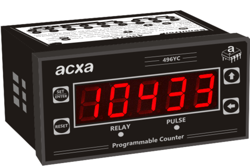 DIgital Panel Meters