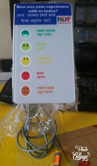 Touch Screen Audience Response System