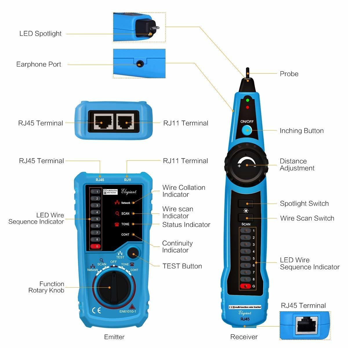 Wire Tracker Blue - Wire Tracker Blue Importer, Manufacturer & Supplier