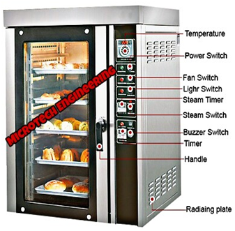 CONVECTION OVEN By MICROTECH ENGINEERING