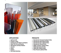 Pc Acrylic Light Diffusion Sheet