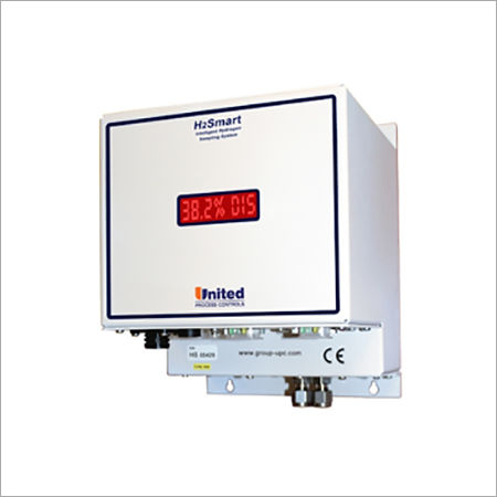 Nitriding Gas Analyzer