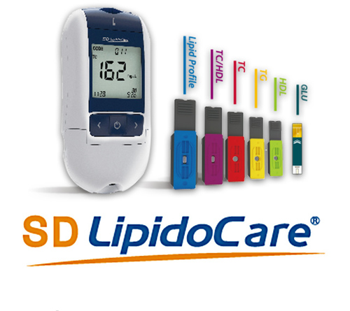 cholestrol meter