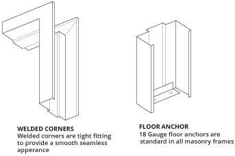 KD Masonry Frame Specs