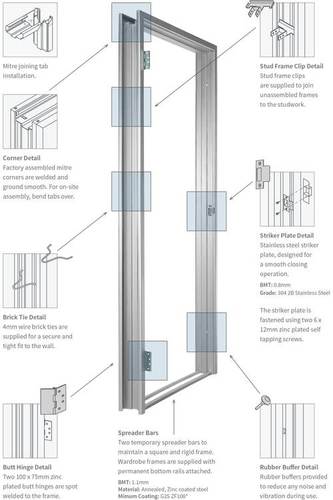 Speed Framing Steel Door Shubham Industry No B 4 Nanda Enclave