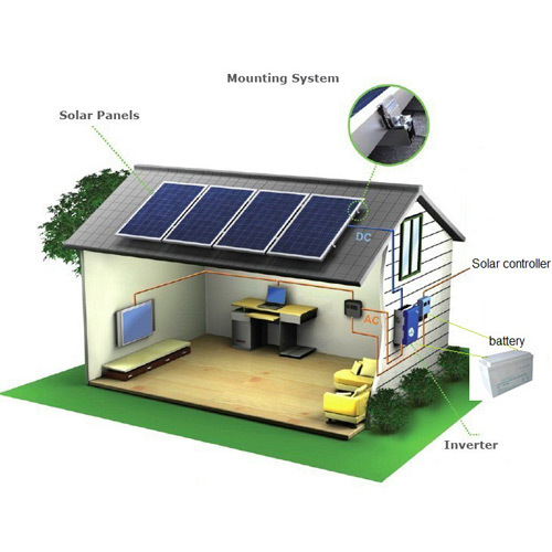 Black Off Grid Solar Rooftops