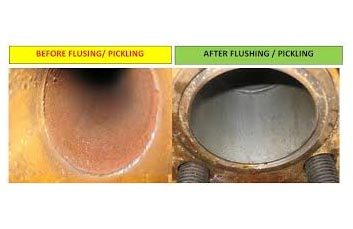 Flushing Oil Additive