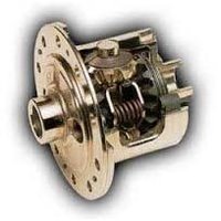 Friction Modifier - Application: Automobile Industry