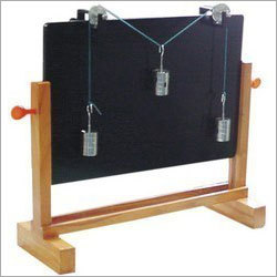 Parallelogram Apparatus