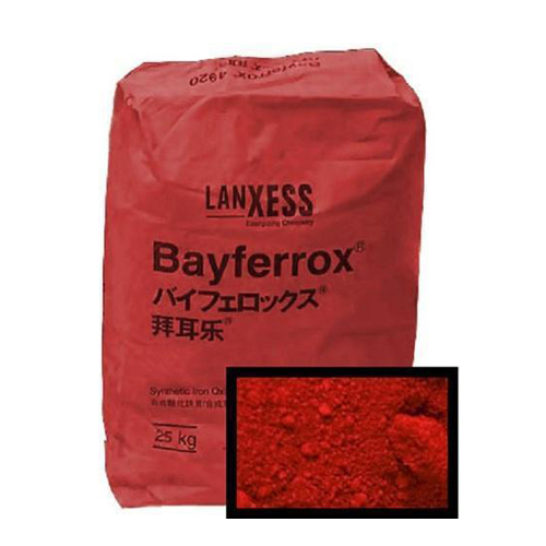 Iron Oxide Pigments Iron Oxide Pigments