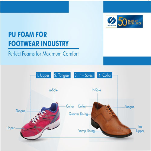 Polyurethane Foam For Shoe
