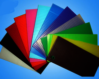 Corrugated Plastic Sign Board