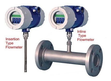 Thermal Mass Gas Flow Meter