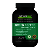 Green Coffee Beans Capsules Efficacy: Promote Nutrition