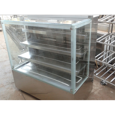 Display Counters