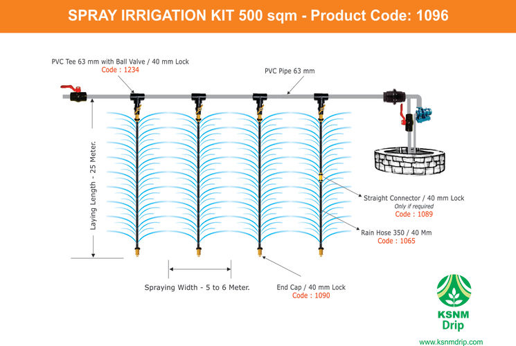 500 sqm Spray Irrigation Kit