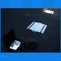 WeighPAD