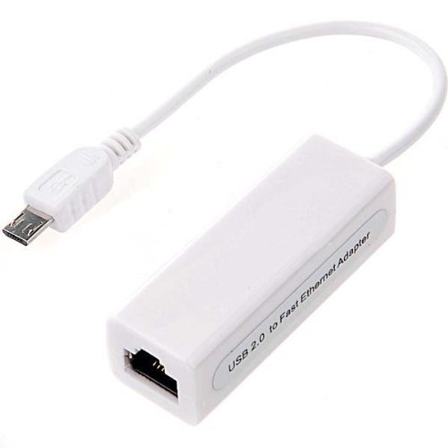 Lan Adapters