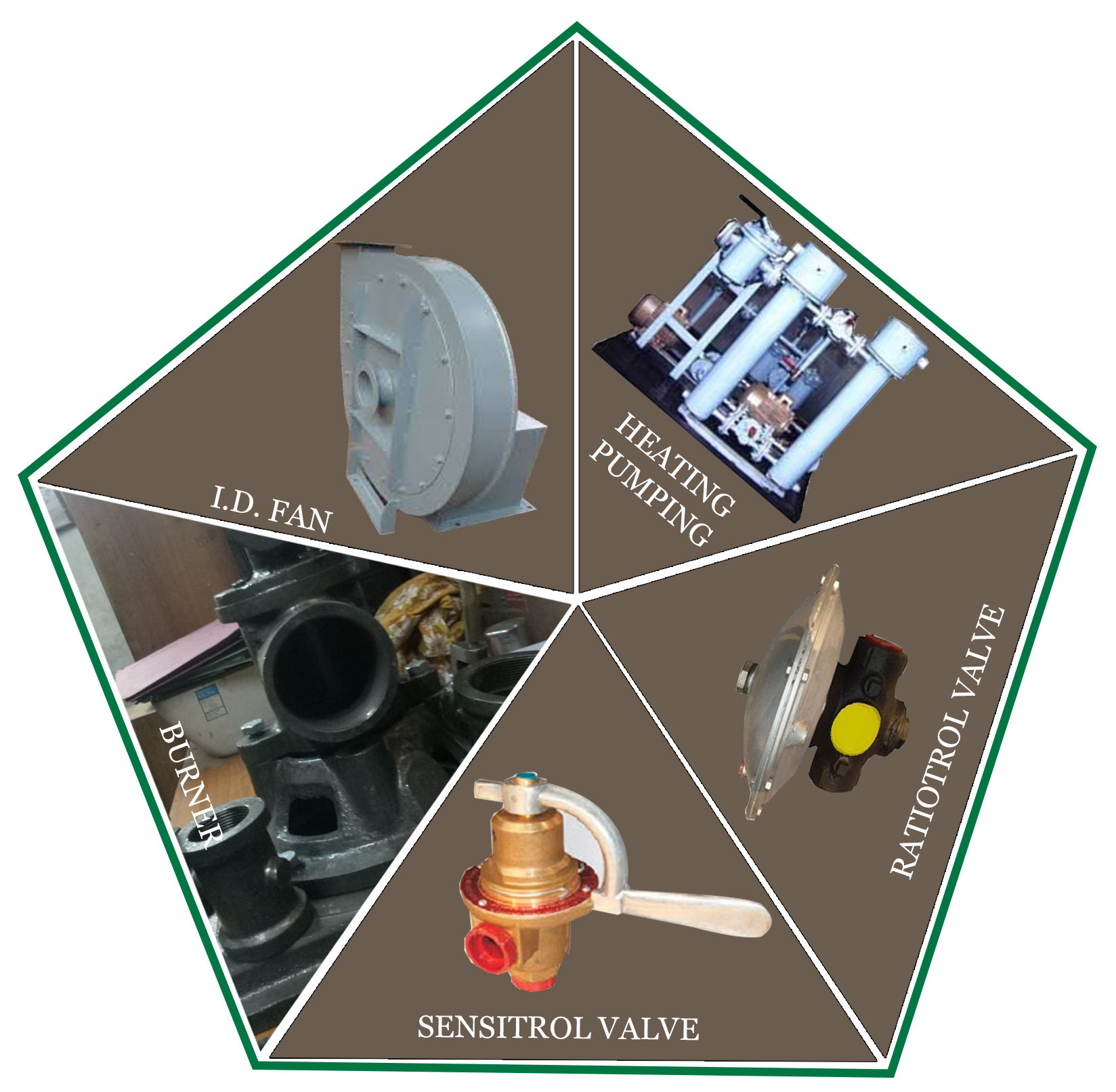 Combustion System