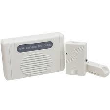 Safety Alarms