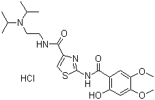 Acotiamide hydrochloride