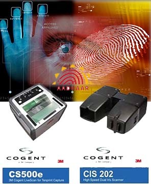 COGENT AADHAR KIT
