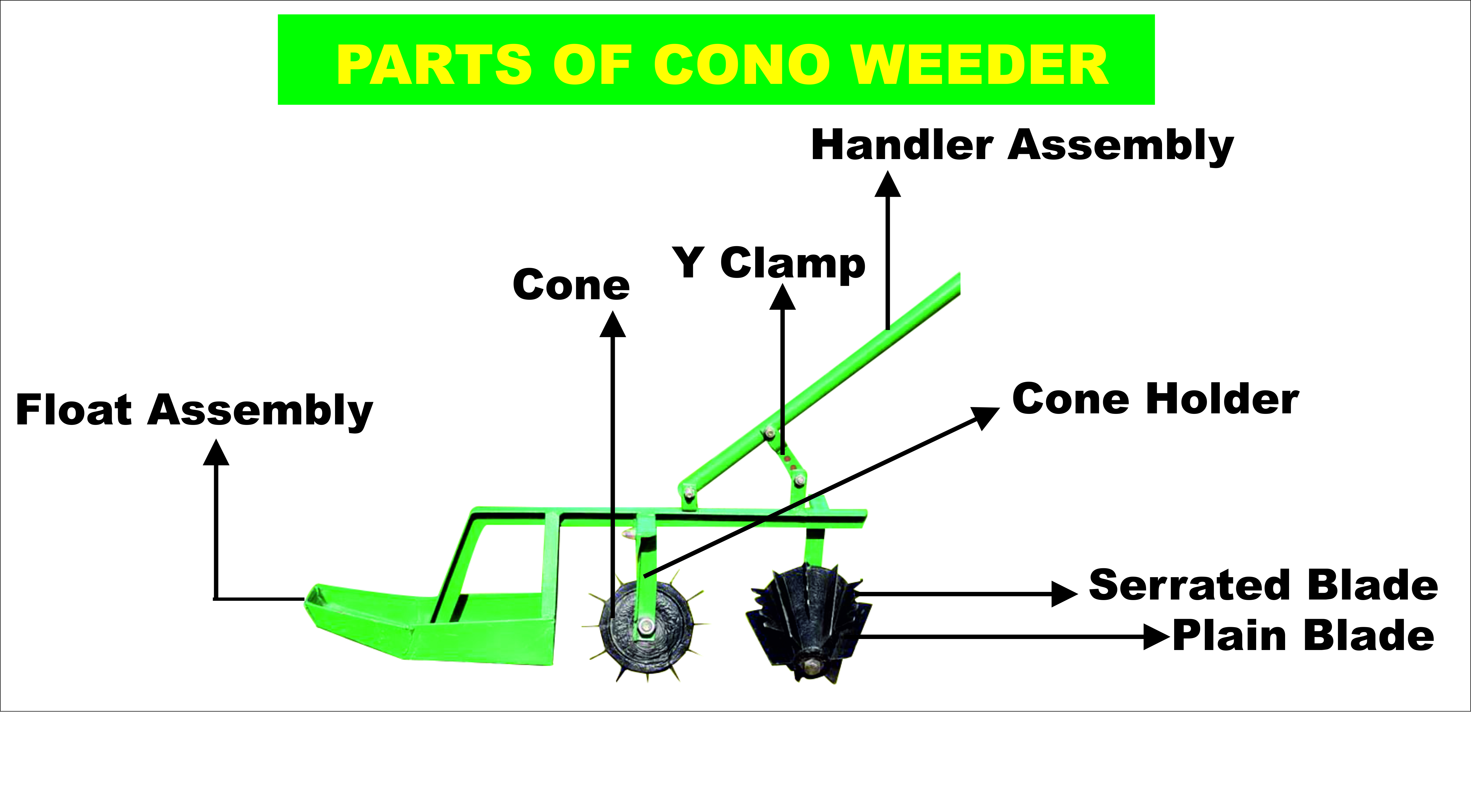 Cono Weeder