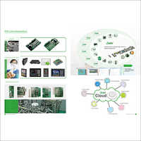 ASK customized product