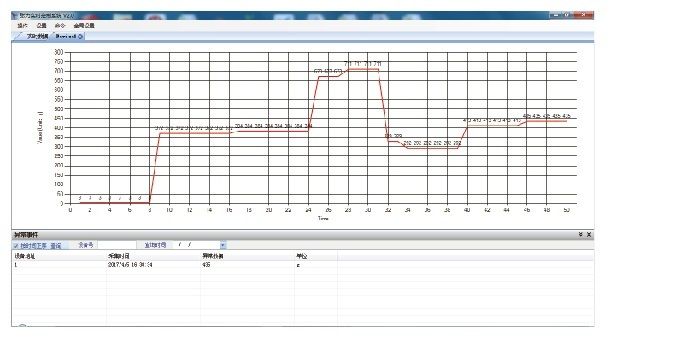 Tension Monitoring System