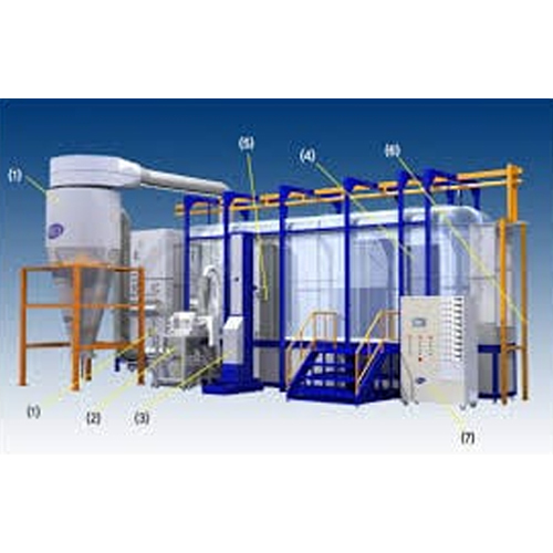 Powder Coating Spray Booths