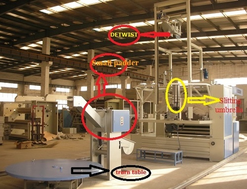 Fabric Rope Opening Machine