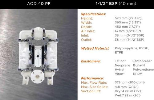 AOD PUMP 40 PF