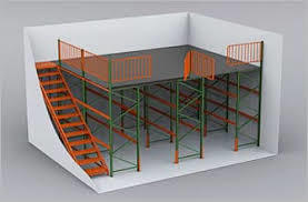 Steel Mezzanine By LAKSHITA STRUCTURAL SOLUTIONS PRIVATE LIMITED