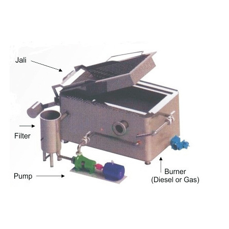 Snacks Frying Machine