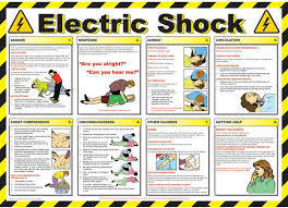 electricity safety poster