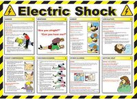 Electricity Safety Poster - Application: Industrial