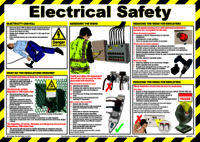 Electricity Safety Poster