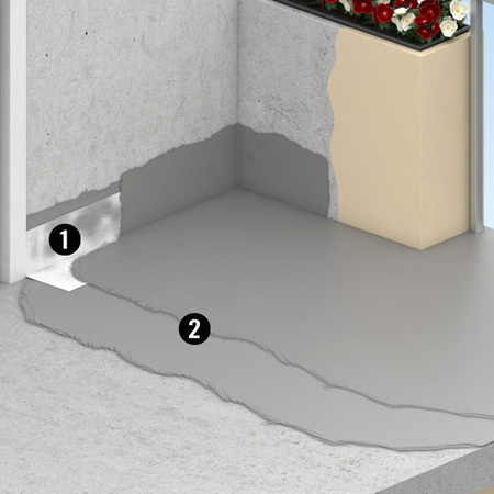 Water proof Membrane Coating