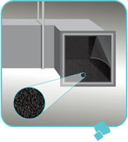 Supreme AHU Lining Insulation