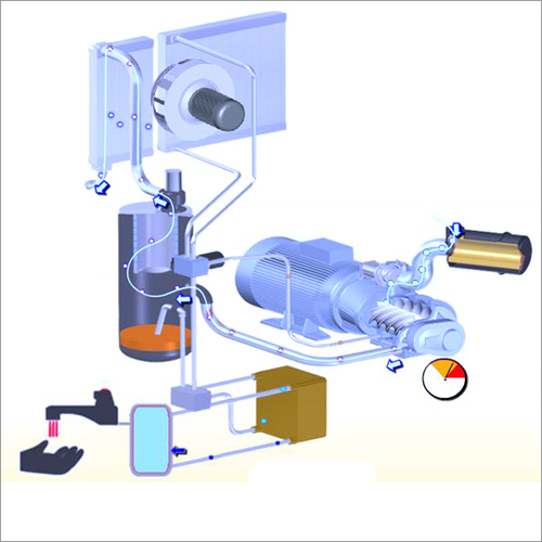 Compressor Heat Exchanger